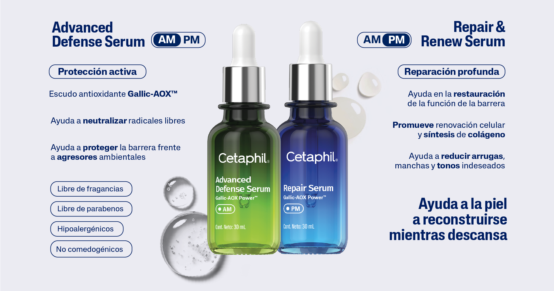 Cetaphil Sérums AM y PM - vista duo
