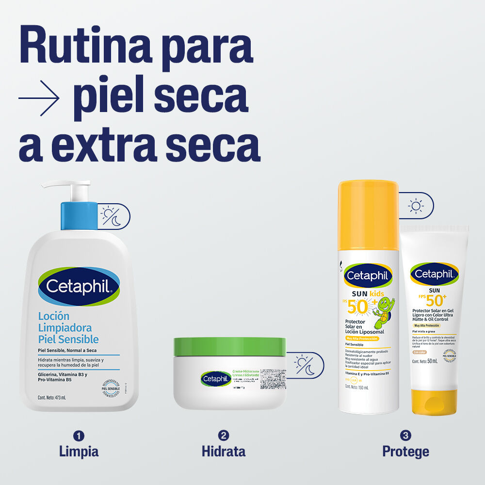 Crema hidratante 250 g Piel Sensible