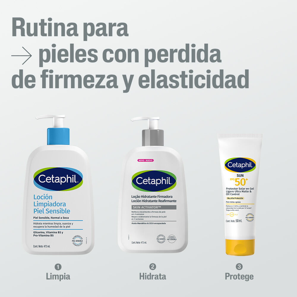 Loci&oacute;n Hidratante Reafirmante Corporal 473 mL