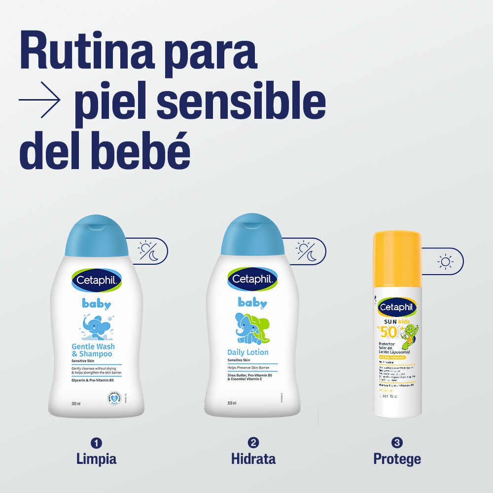 Cetaphil Baby Gentle Wash & Shampoo recomendado para la rutina de ba&ntilde;o del beb&eacute;