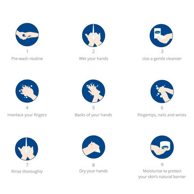 The Complete Handwashing Routine That&rsquo;s Perfect for Sensitive Skin