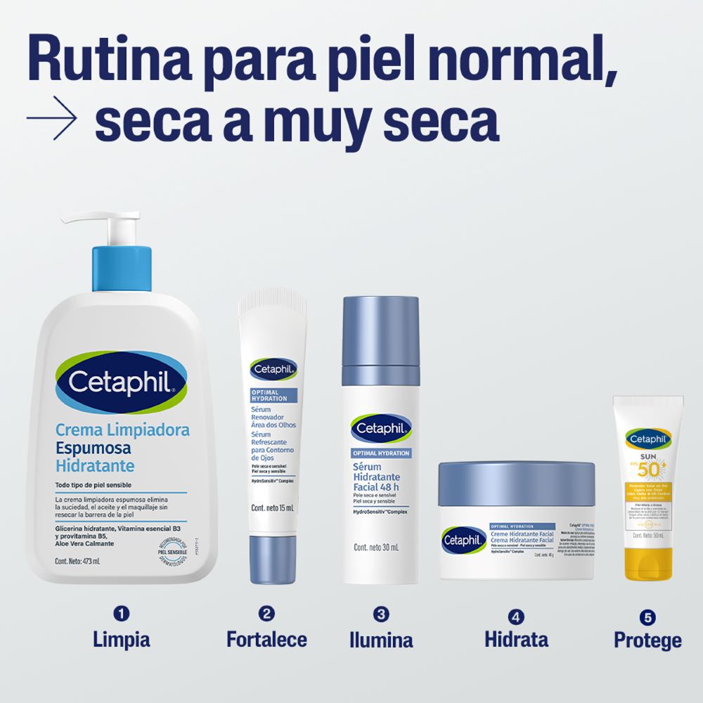 Rutina Cetaphil piel normal seca limpia fortalece ilumina hidrata protege s&eacute;rum contorno ojos