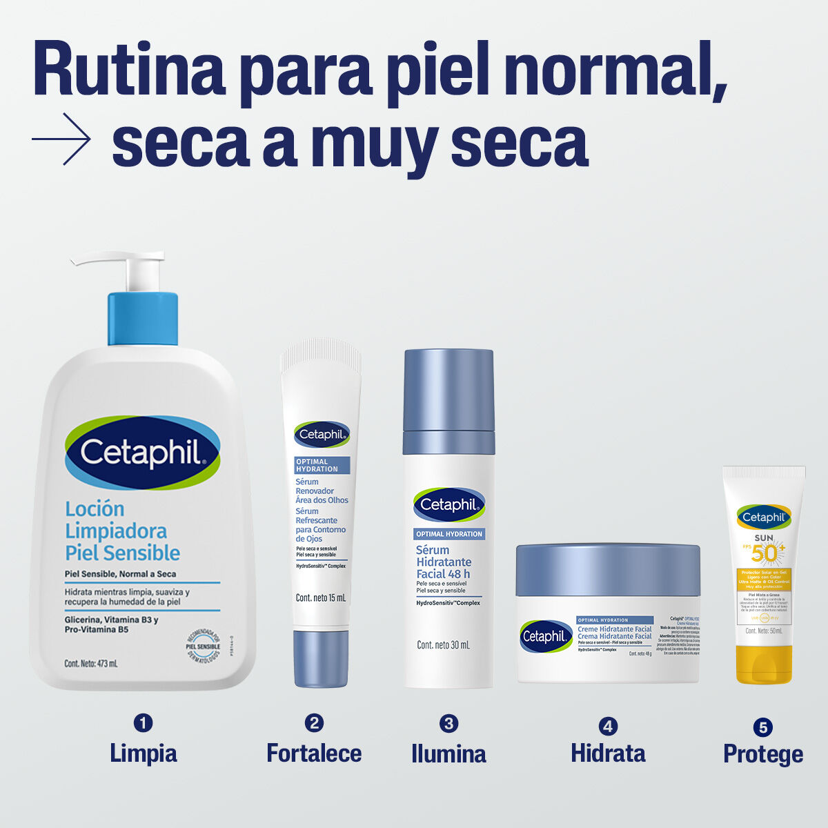 Rutina Optimal Hydration S&eacute;rum Hidratante 48 horas 30 mL