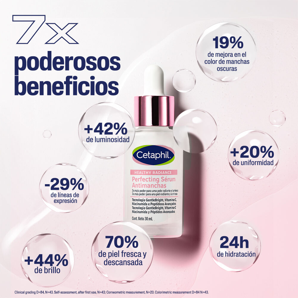 7 Beneficios Cl&iacute;nicos S&eacute;rum Cetaphil Healthy Radiance