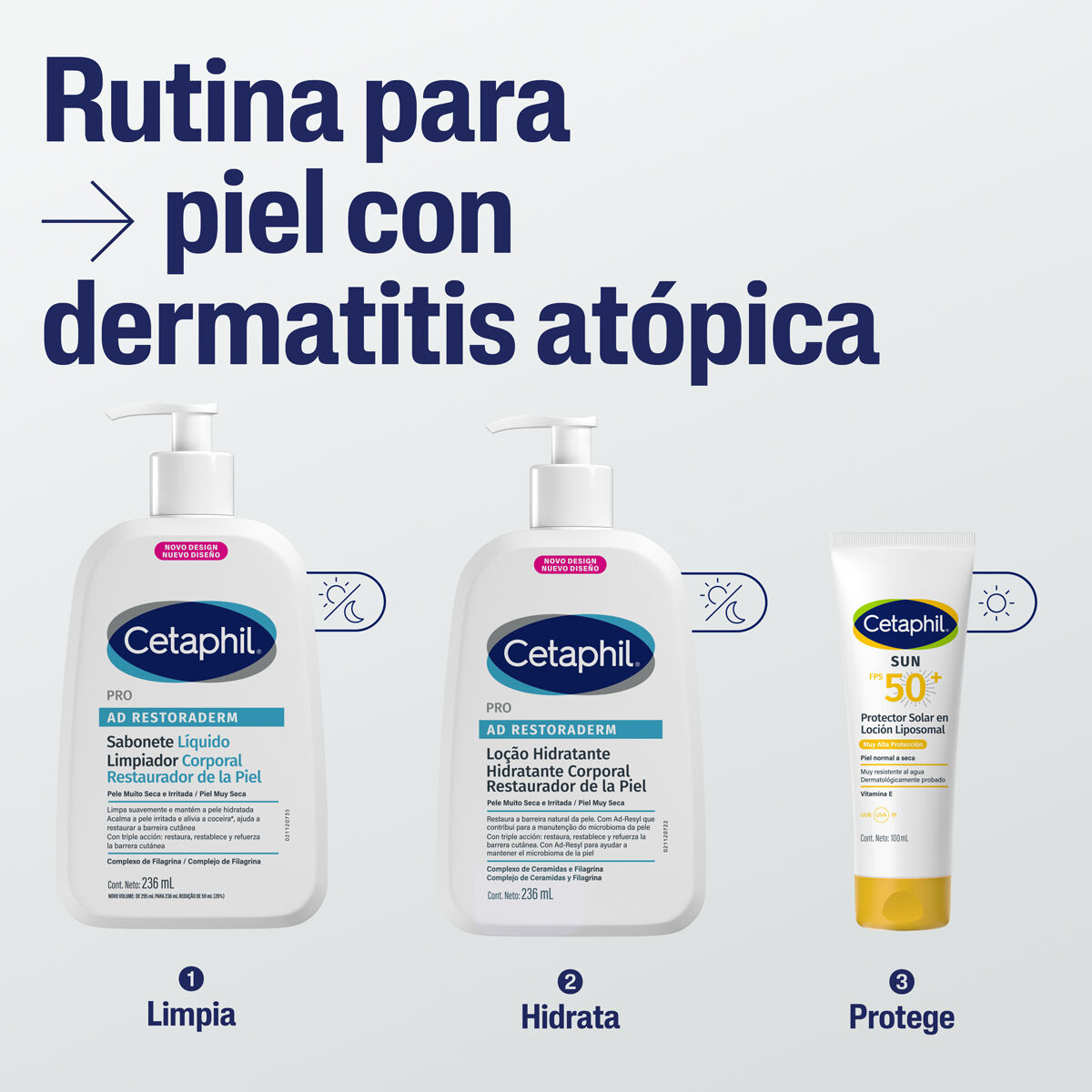 PRO AD Hidratante corporal restaurador de la piel 236ml