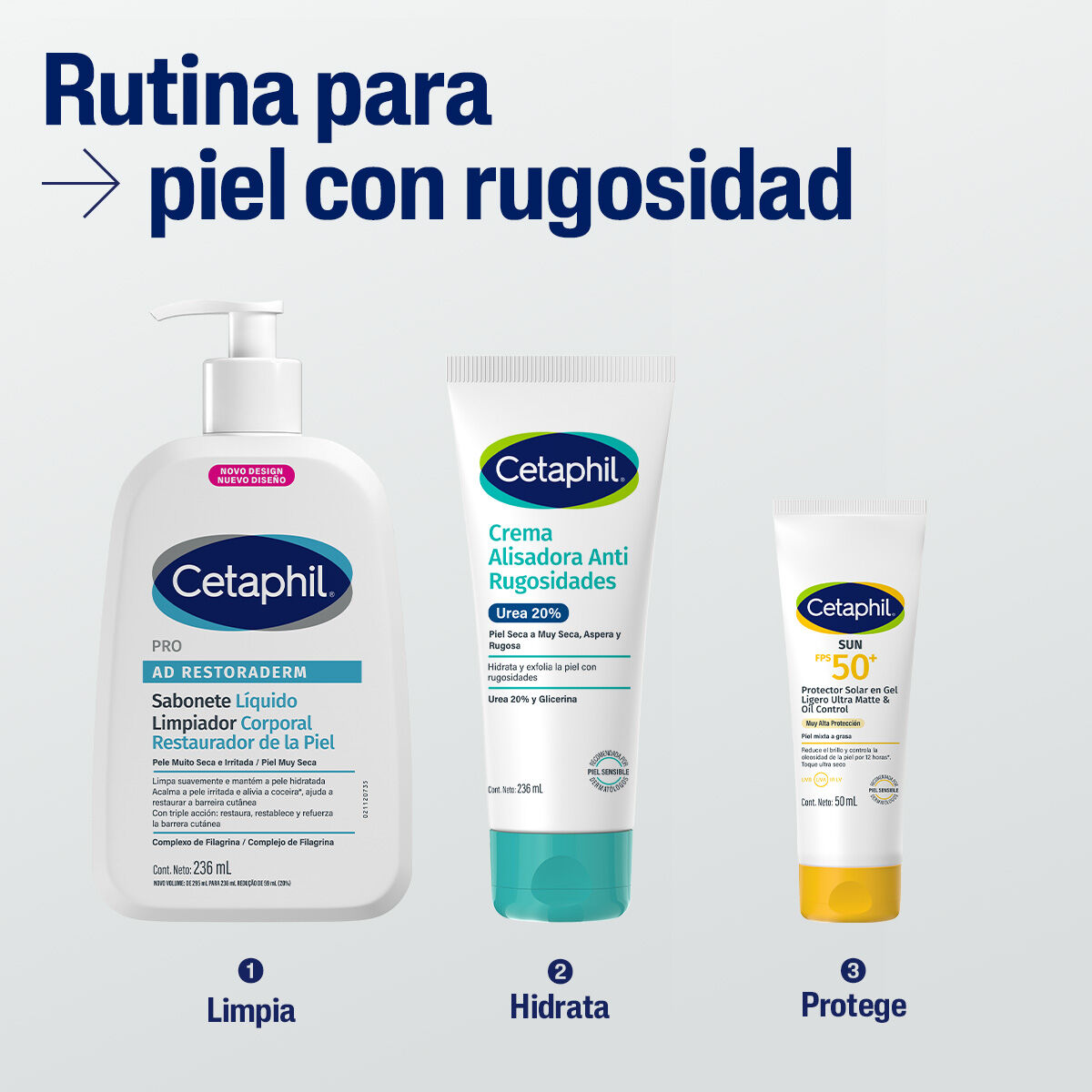Rutina Crema Urea 20% hidratante restauradora Cetaphil