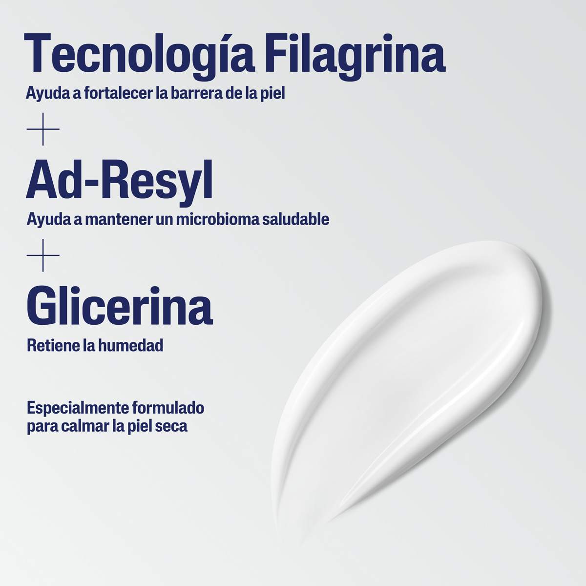 PRO AD Hidratante corporal restaurador de la piel 236ml 
                    Ingredients